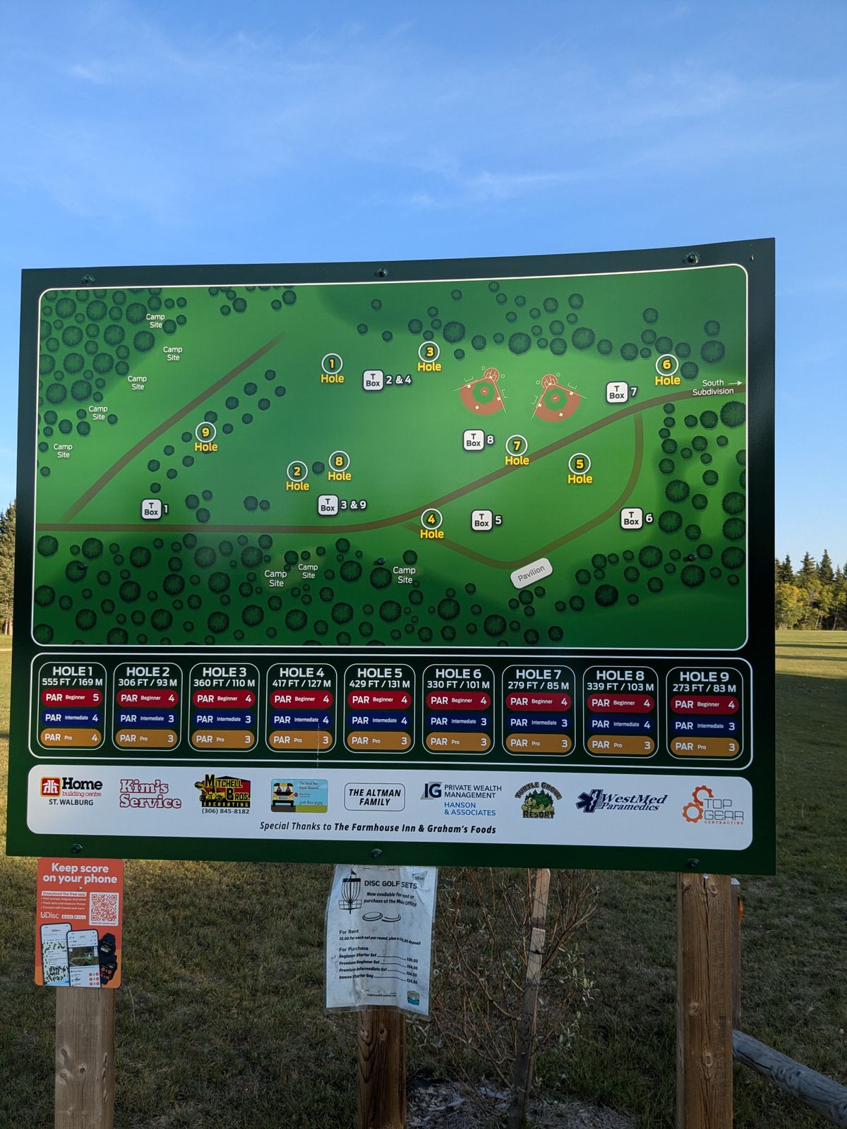 Course map