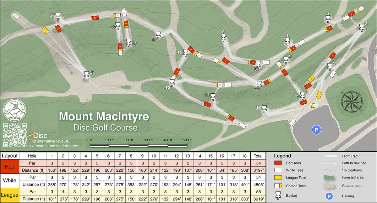 Detailed course map