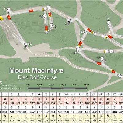 Detailed course map