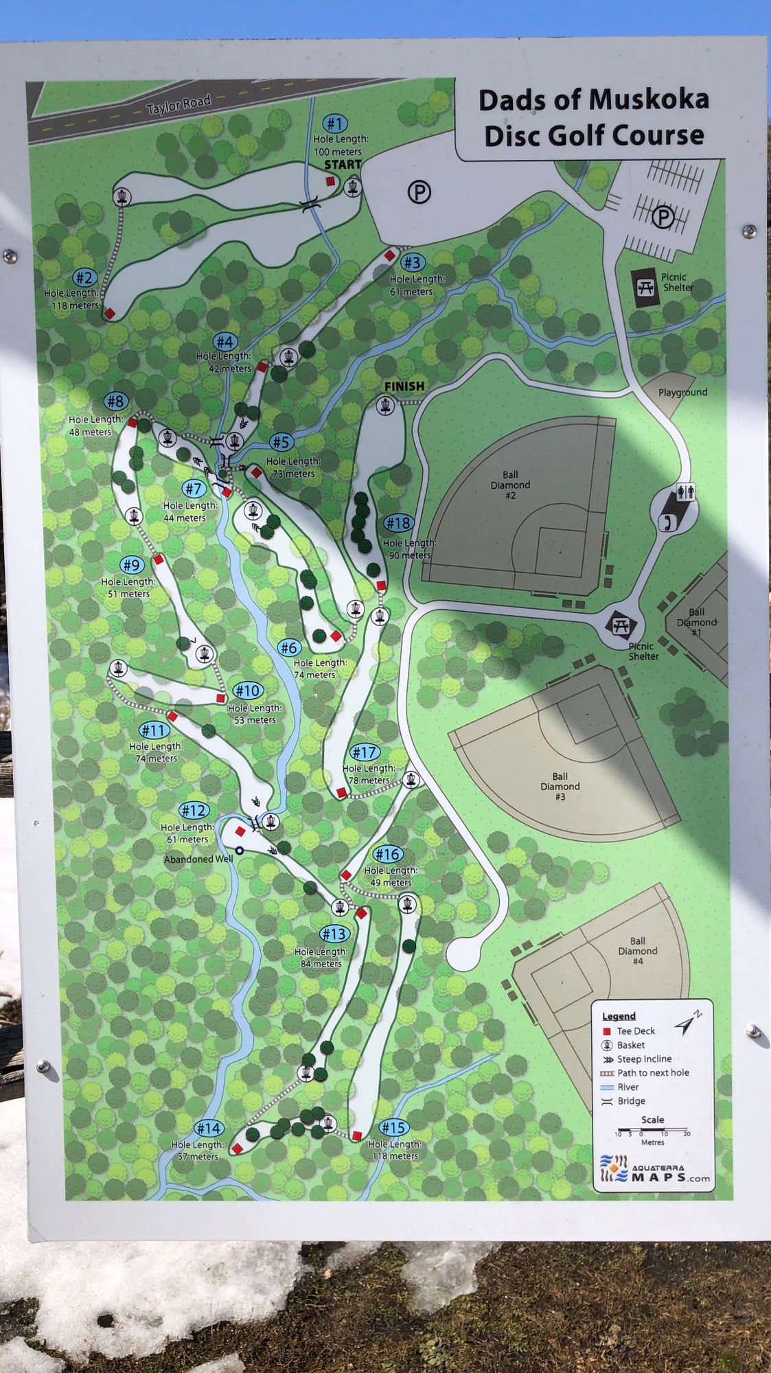Layout
