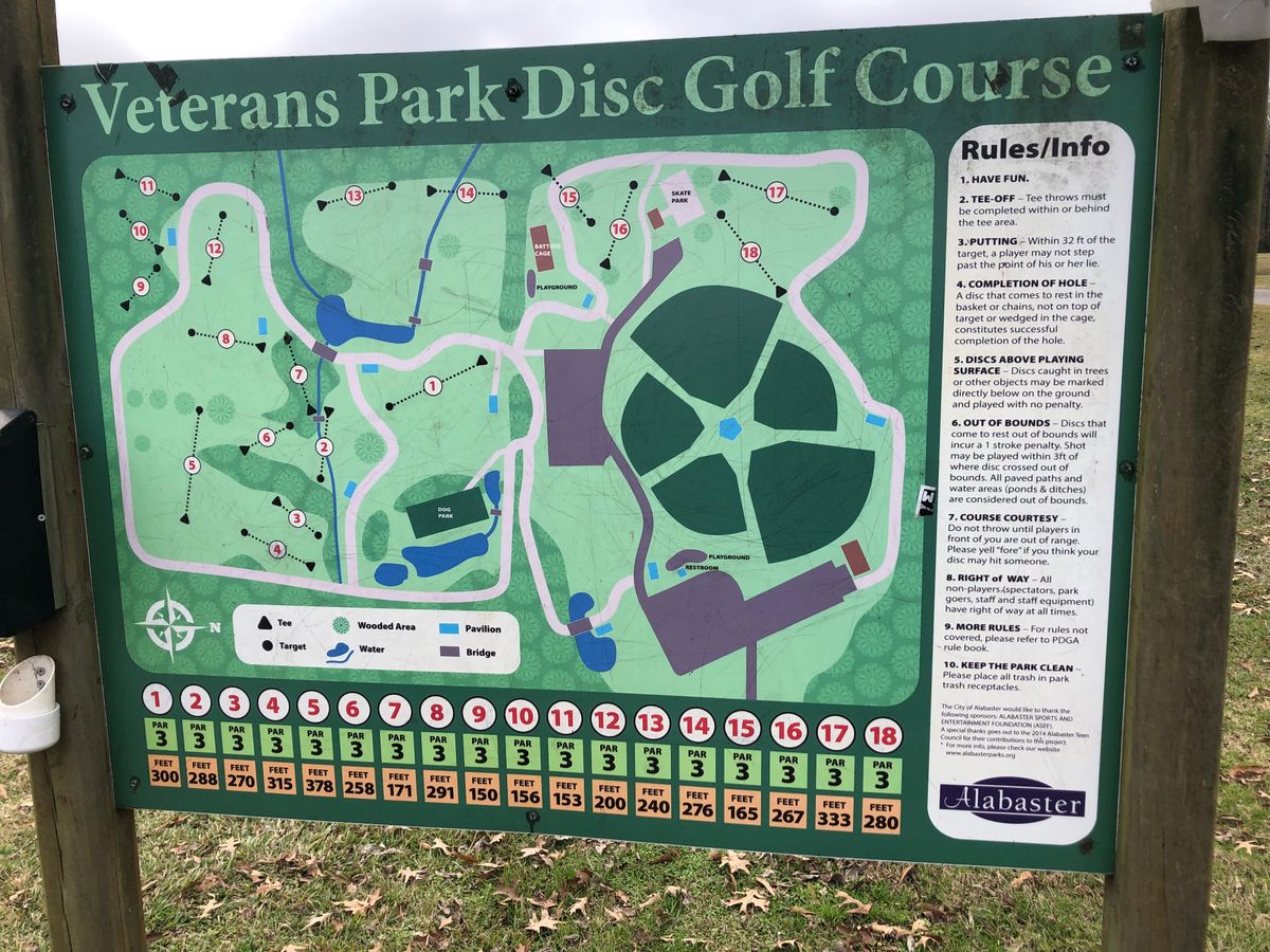 Course Map