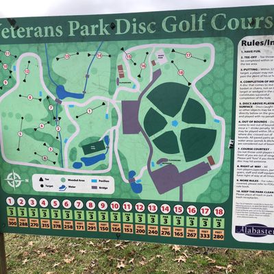 Course Map