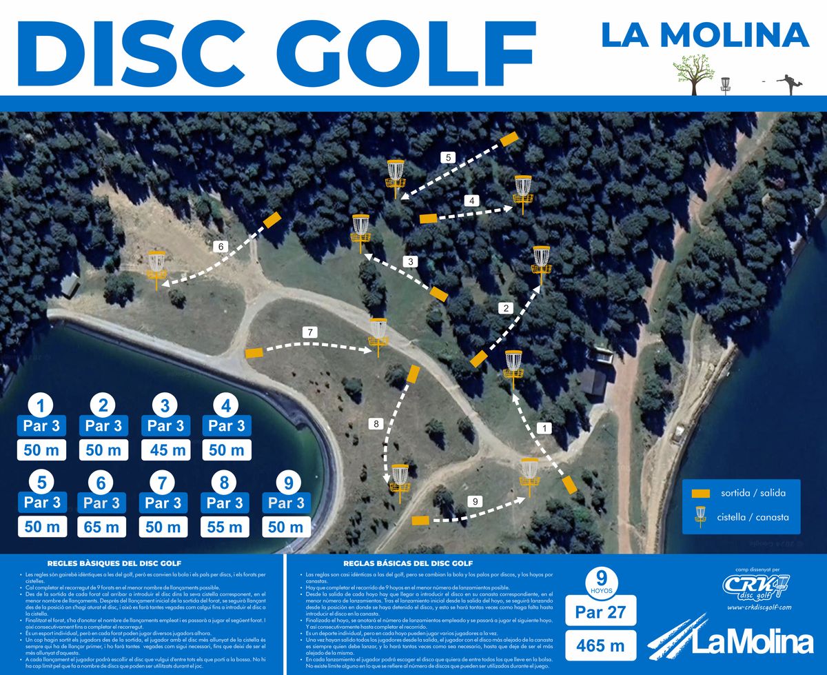 Infoboard