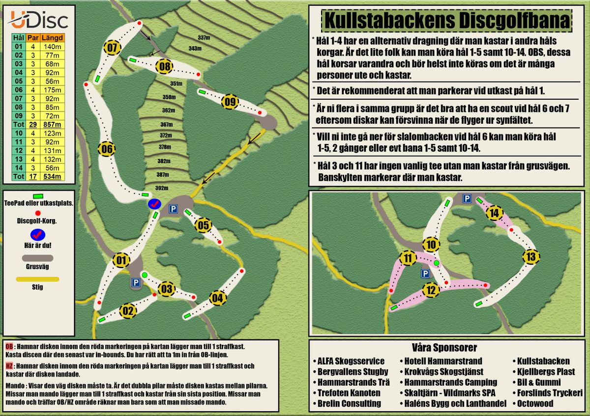 Infoboard.