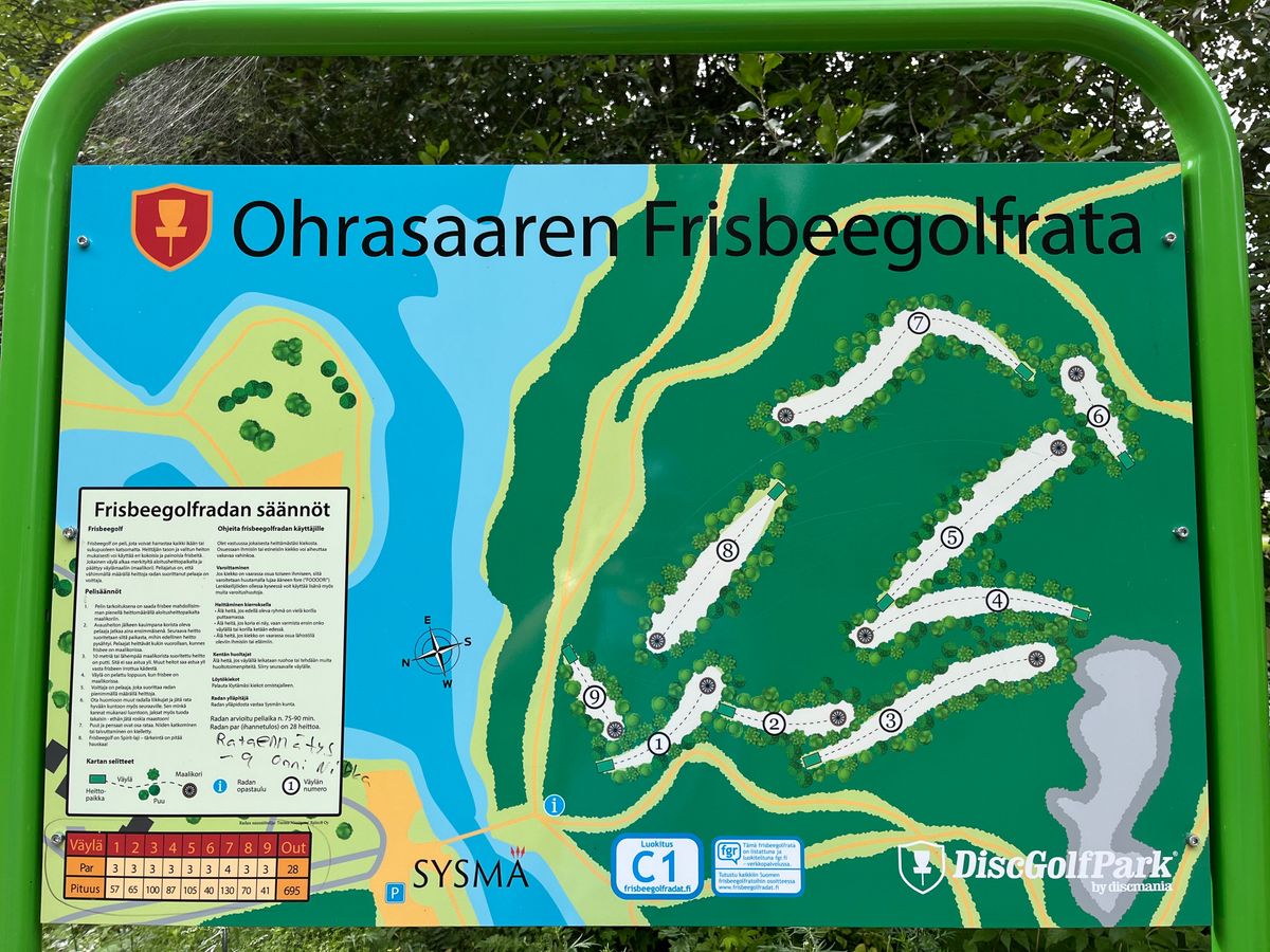 Vuoden 2023 Layout