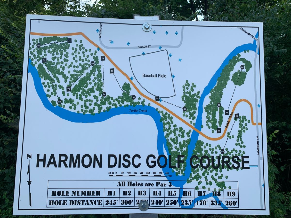 Course map.
