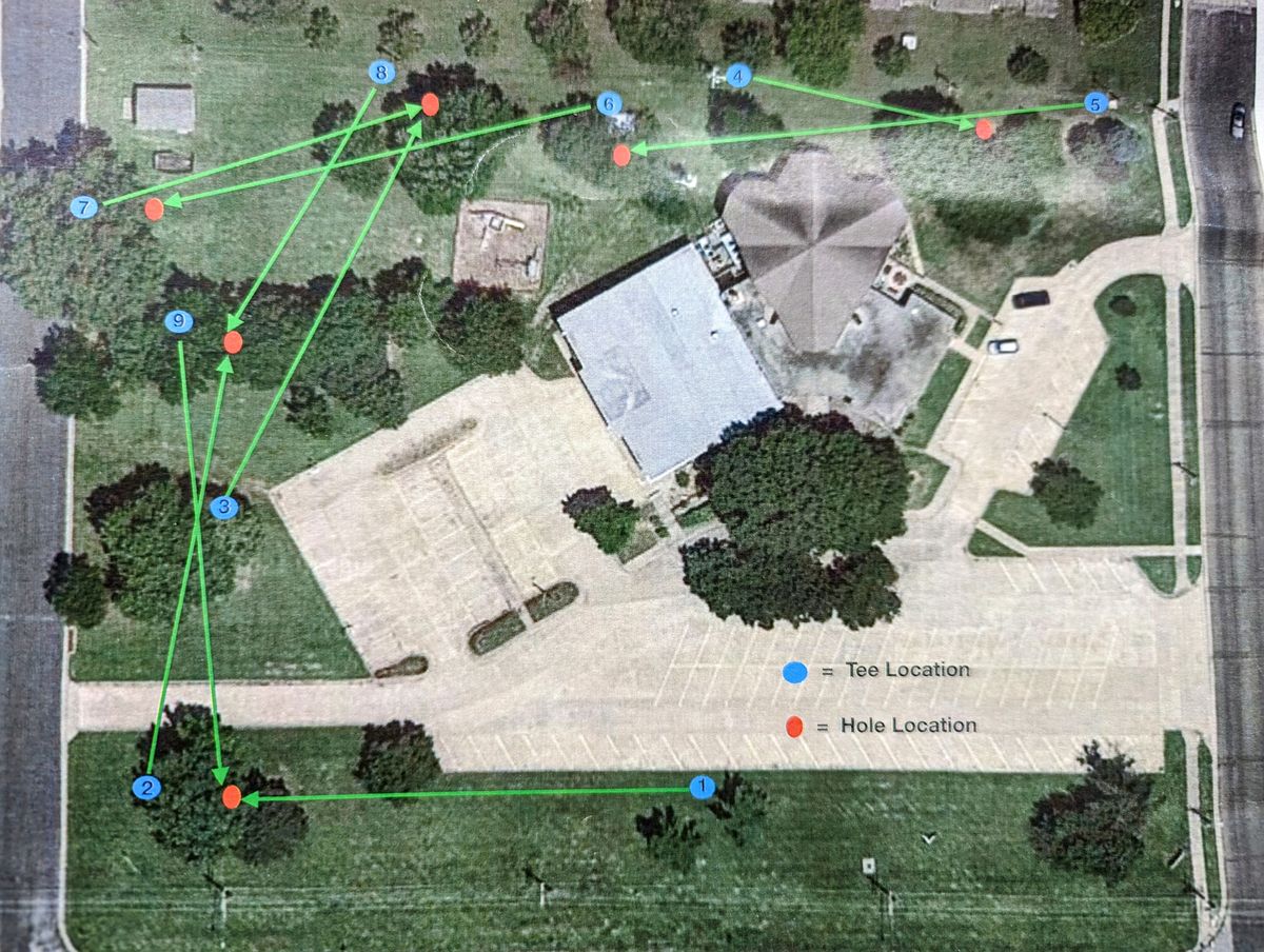 9 hole course layout with 3 holes doubled up.