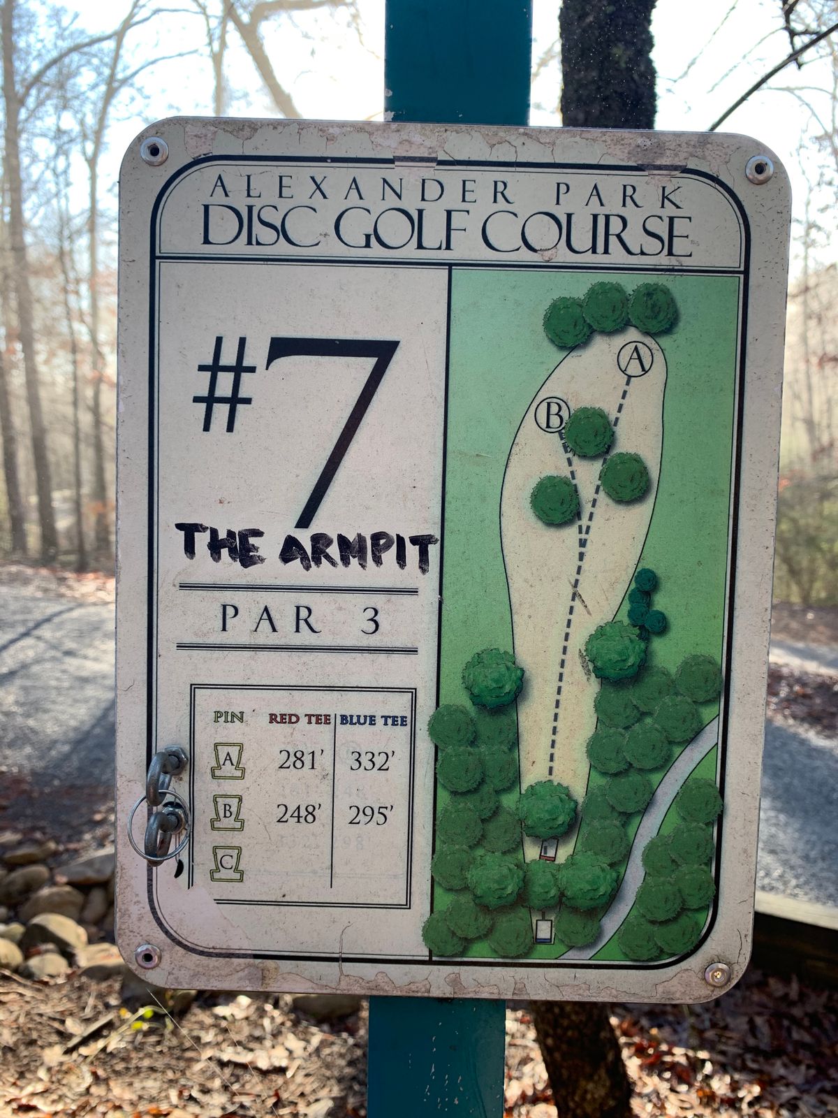 Map for hole 7