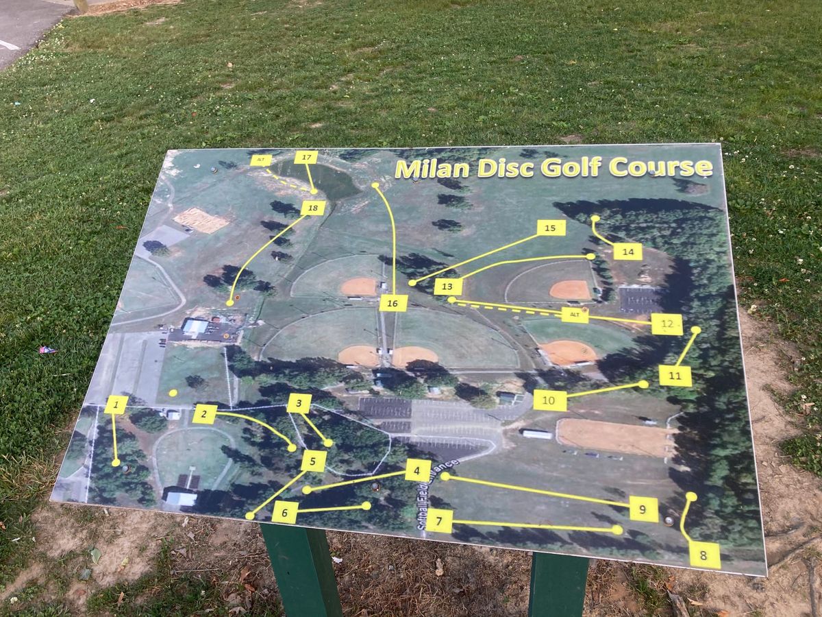 Milan Twosday Doubles