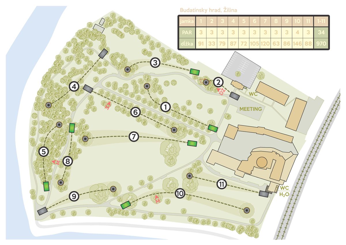 Tournament layout