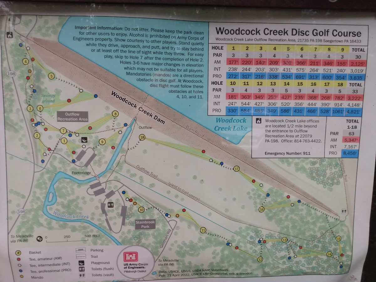 Course map
