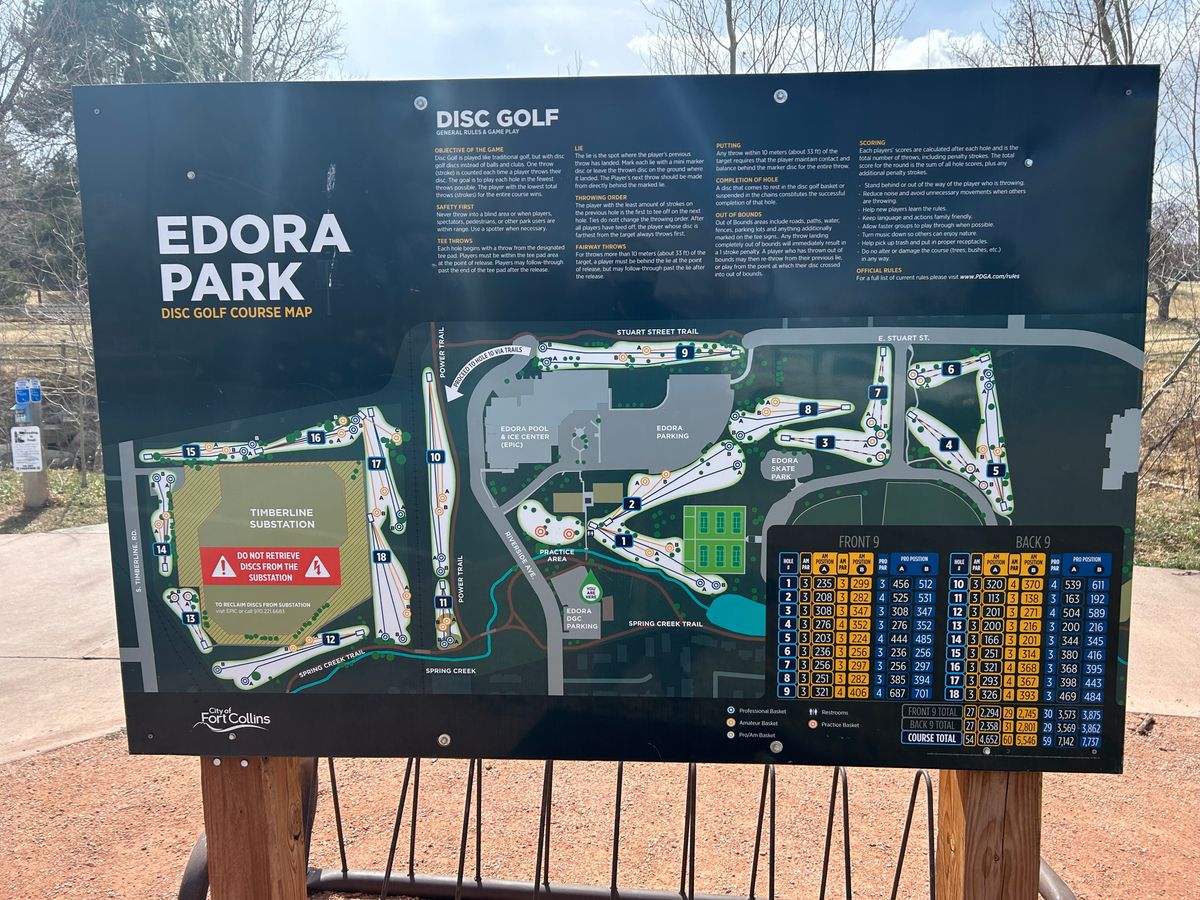 Course layout
