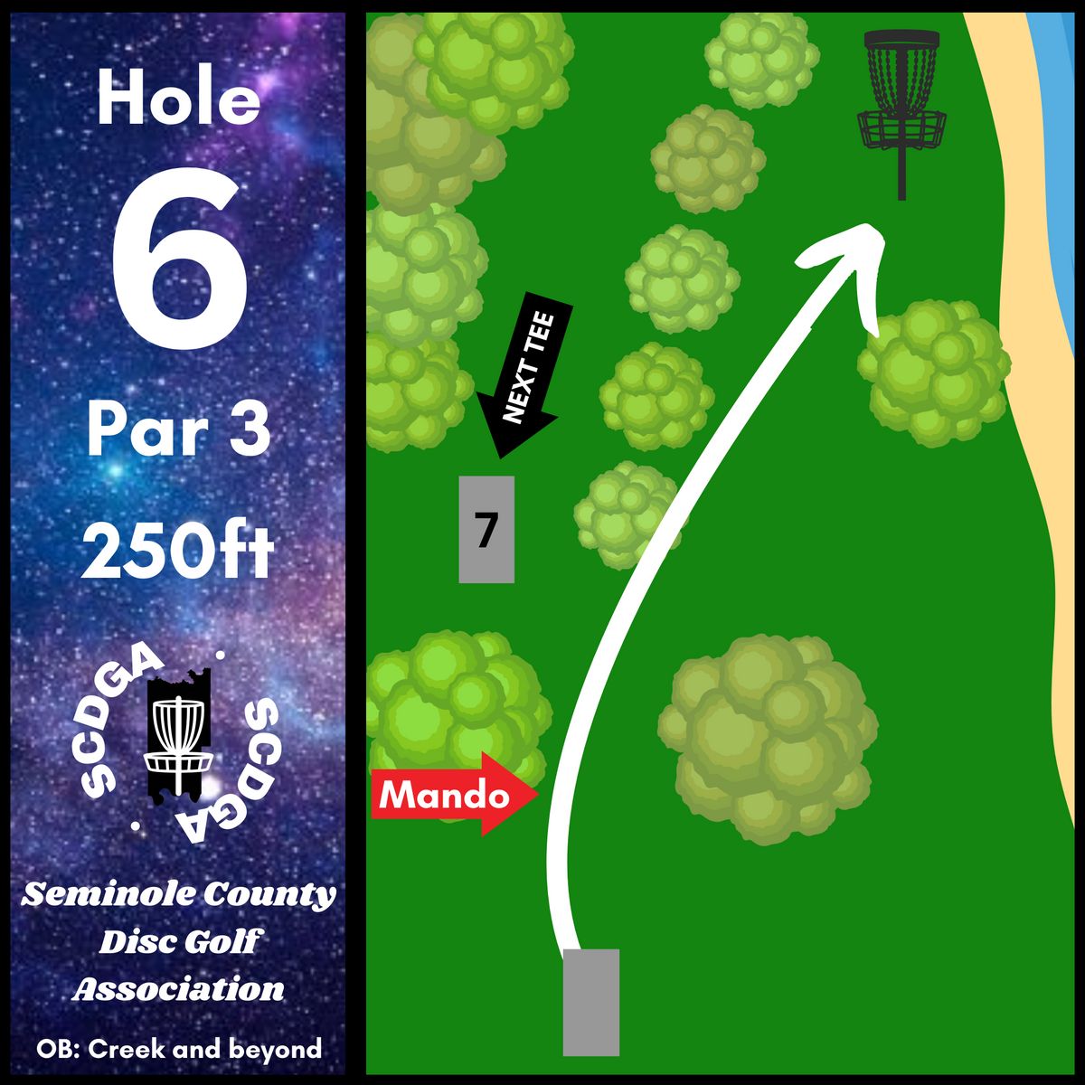 Hole 6 Teesign