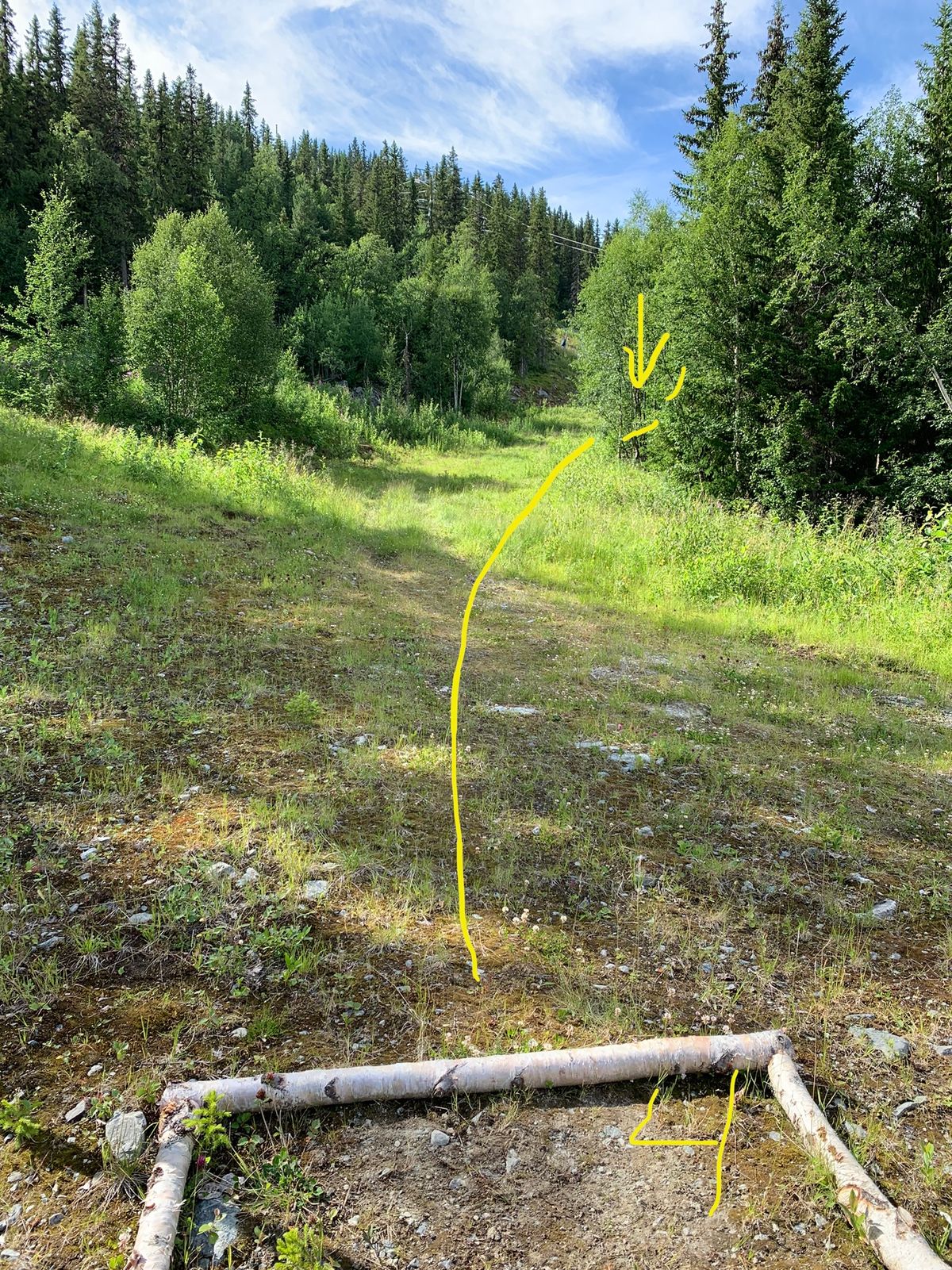 Se upp för höger sida.