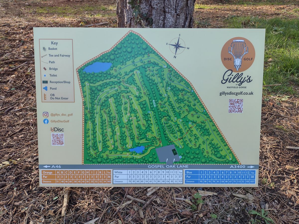 Course map