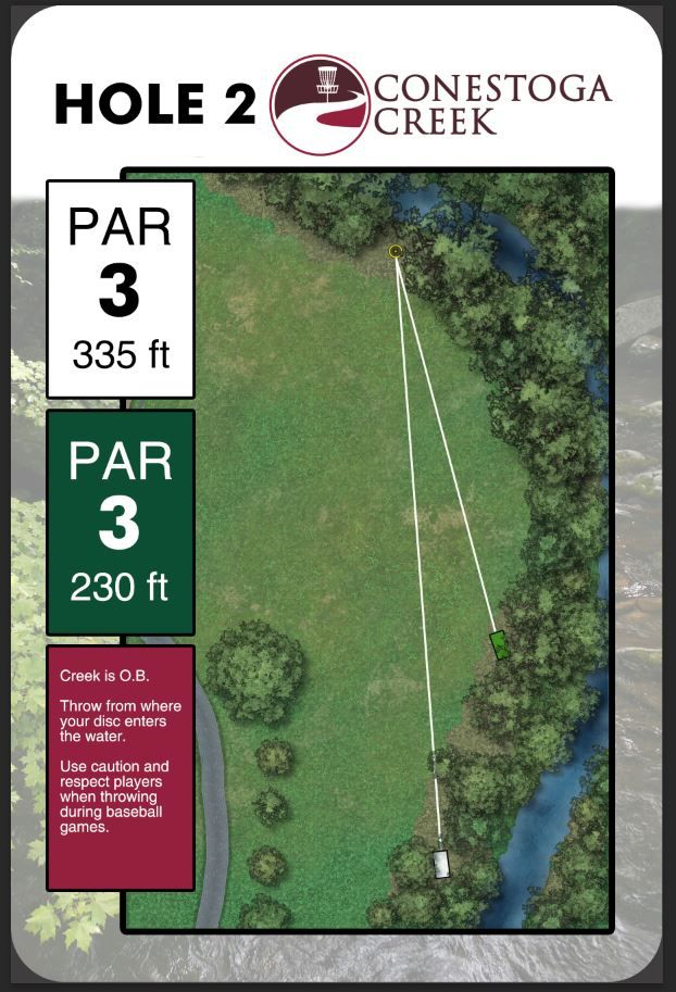 Hole 2 Tee Sign