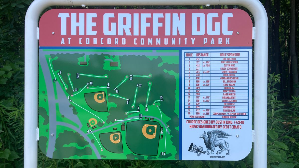 New map with distances on all pin positions!