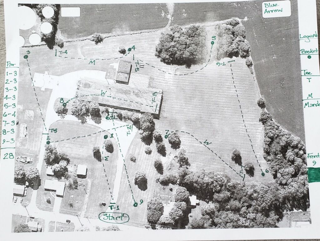 Course photo