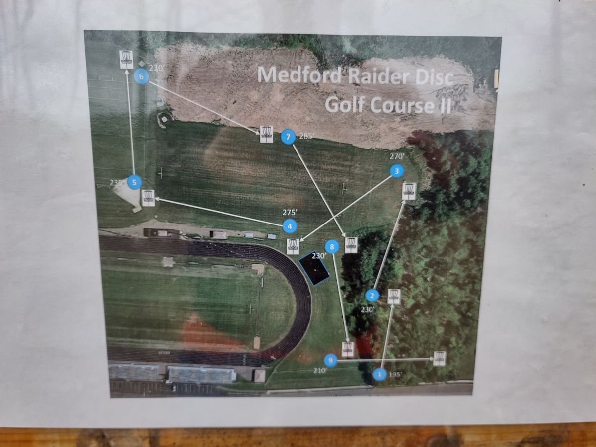 Course map