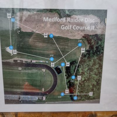 Course map