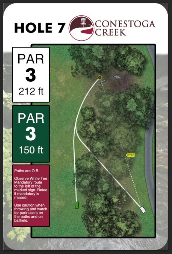 Hole 7 Tee Sign