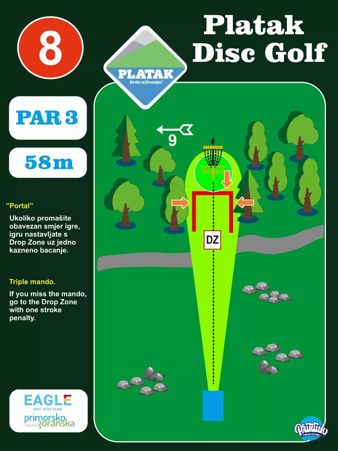 If you miss the mando, go to the Drop Zone with one stroke penalty