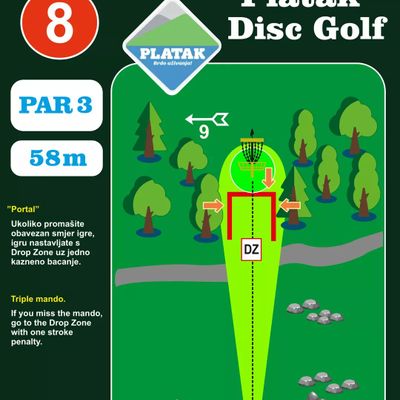 If you miss the mando, go to the Drop Zone with one stroke penalty