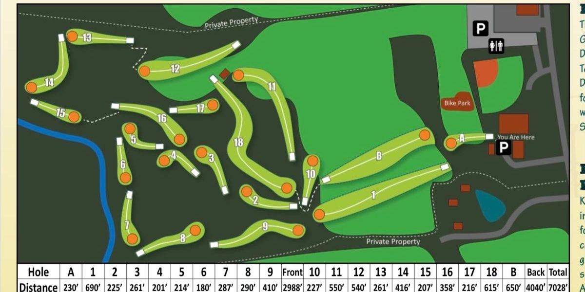 Davie Disc Golf Club Championship