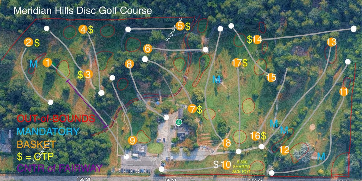 Throwing Amongst Giants - Tee Times