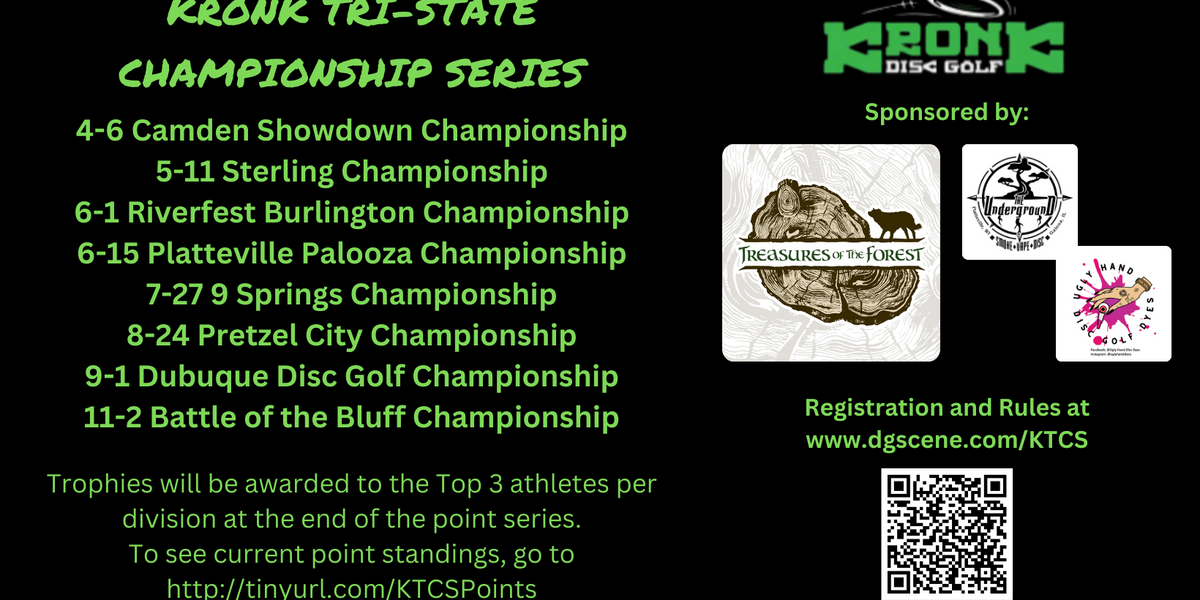 Battle Of The Bluffs Championship