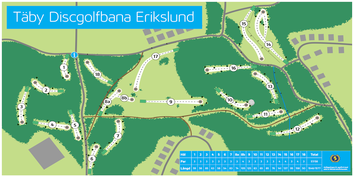 TDGK Klubbmästerskap