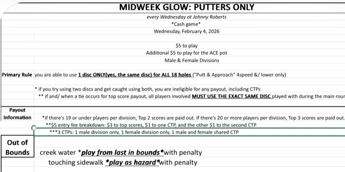 6:55pm Checkin begins/ 7:30pm ish start