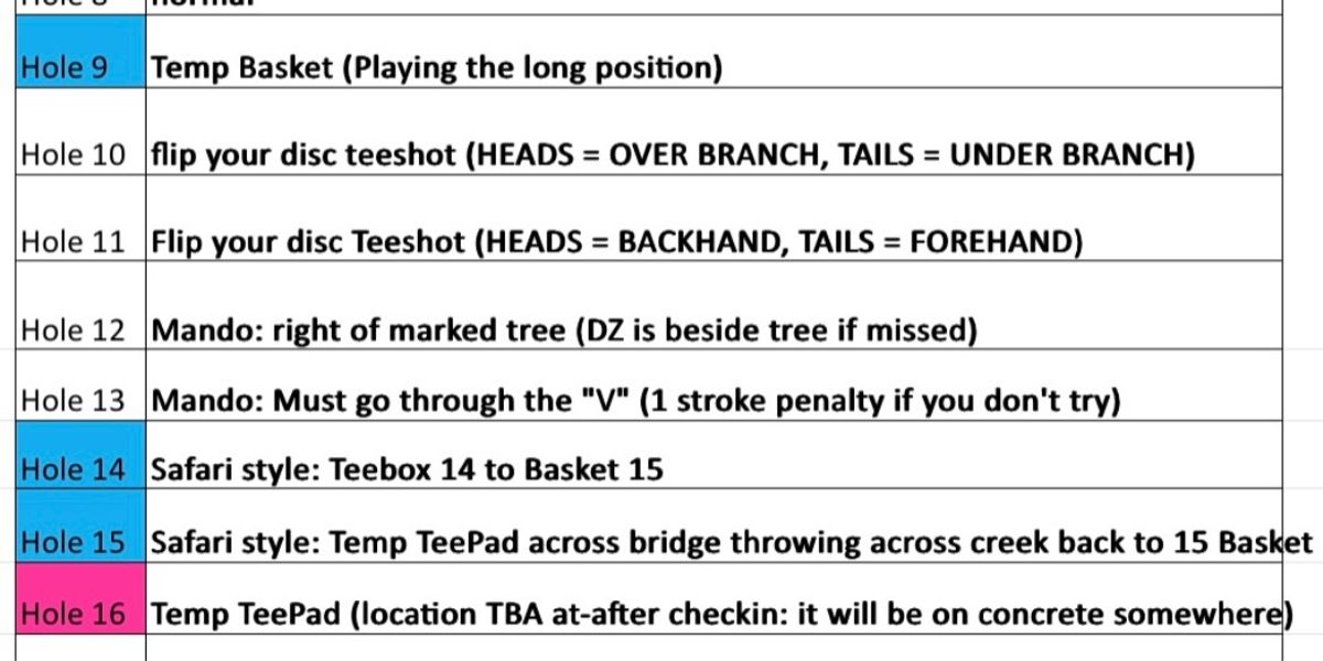 Glow putters ONLY - Just as dark as before daylight savings again … same Checkin 6:55pm/7:30pm start