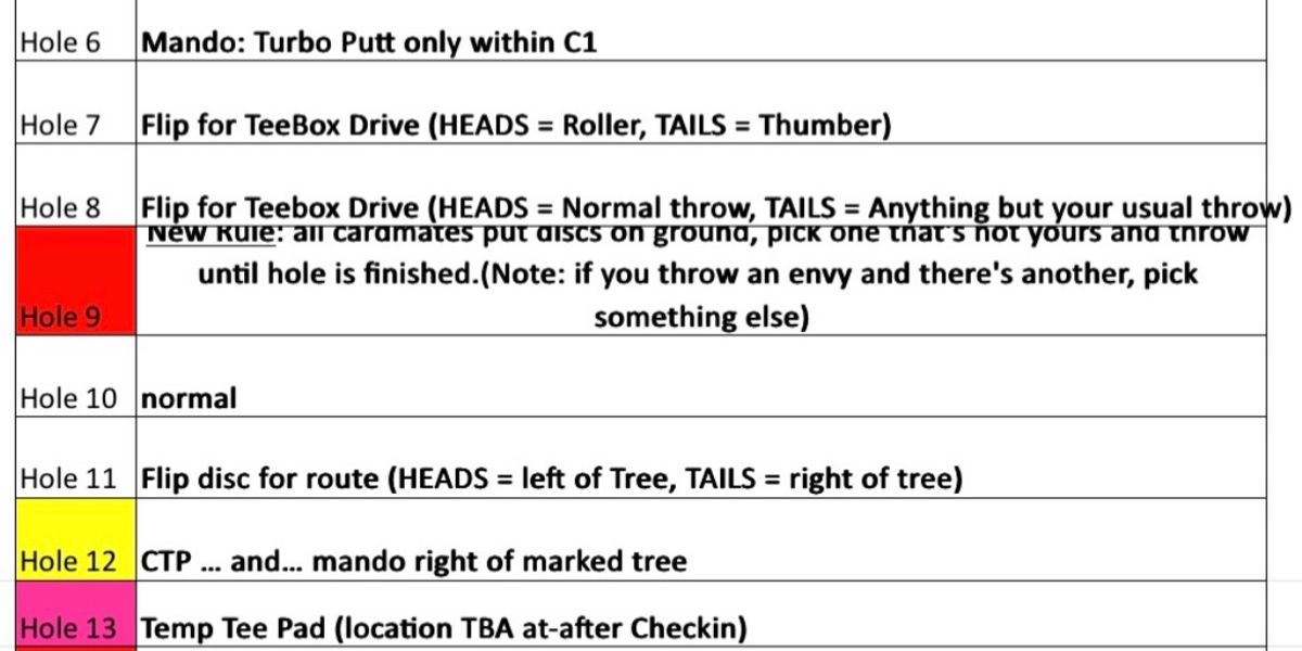 Glow putters ONLY - Midweek Glow- Putter Style: Checkin begins 6:55pm/ 7:30pm start
