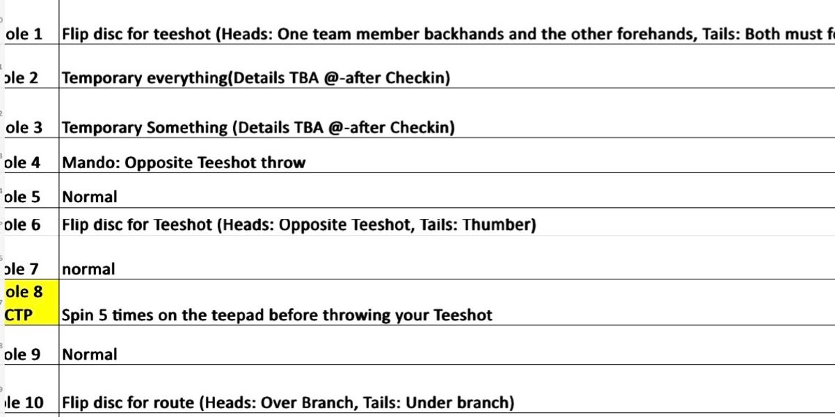 Midweek Glow- Putter Only - 7:15pm Checkin begins/ 7:45pm ish start Random Dubs (best shot)
