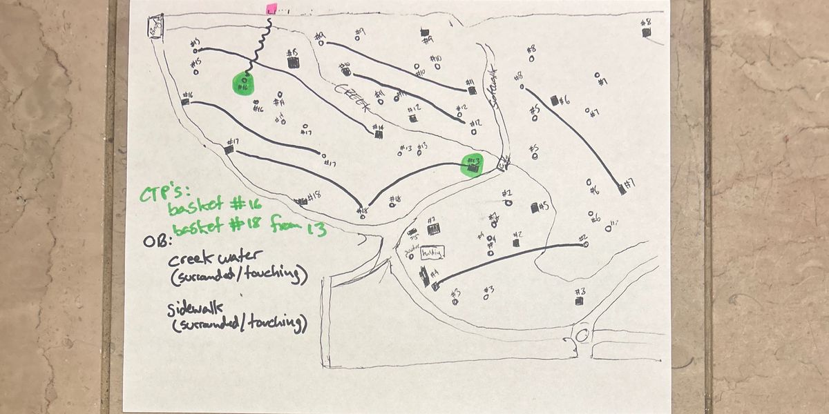 Glow putters ONLY - Hello Safari!! New start time Checkin begins 7:55pm/ 8:30pm start