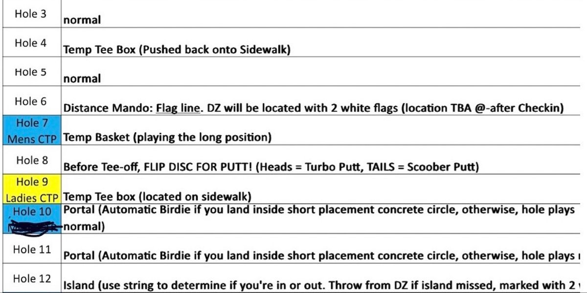 Midweek Glow- Putter Only - Checkin begins 6:55pm/ 7:30pm ish Start