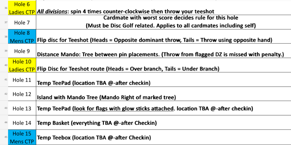 New start time w daylights savings… 7:15pm Checkin begins/ 7:45pm start