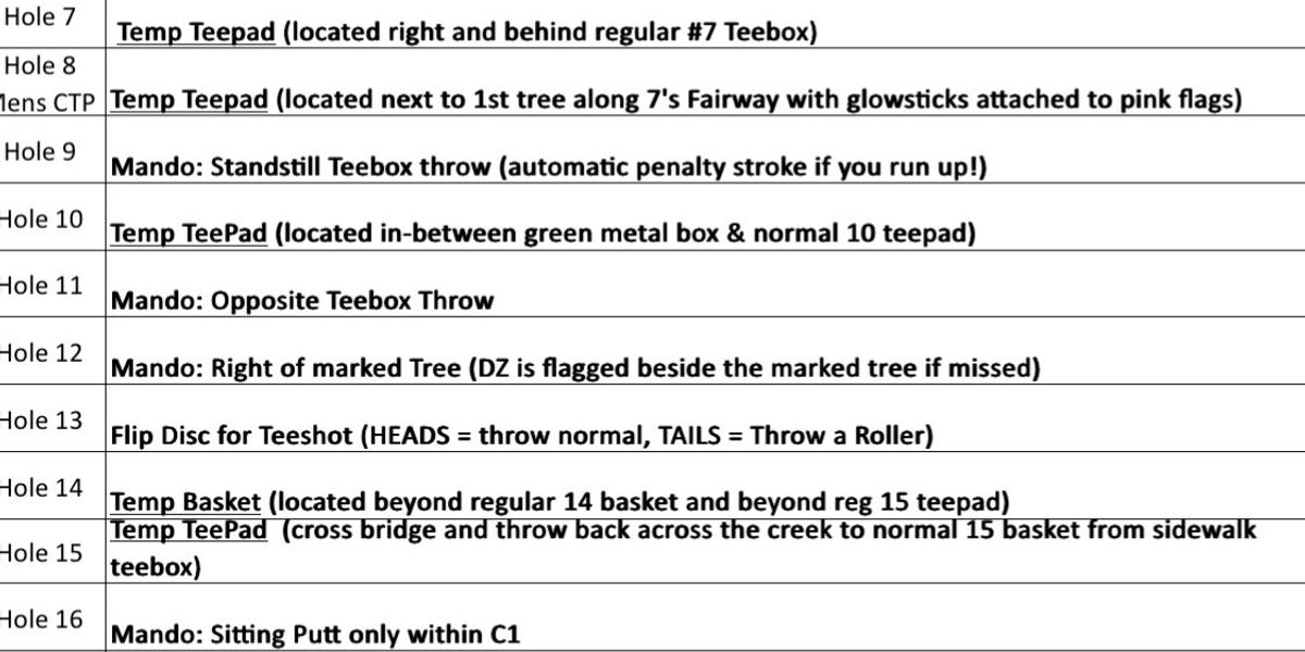 Midweek Glow- Putter Only - Checkin begins 7:30pm/ 8pm ish Start