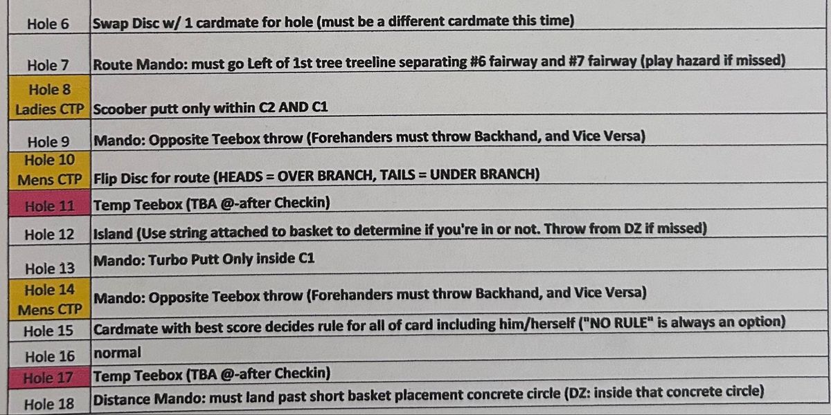 Midweek Glow- Putter Only - 6:55pm Checkin Begins/ 7:30pm ish Start