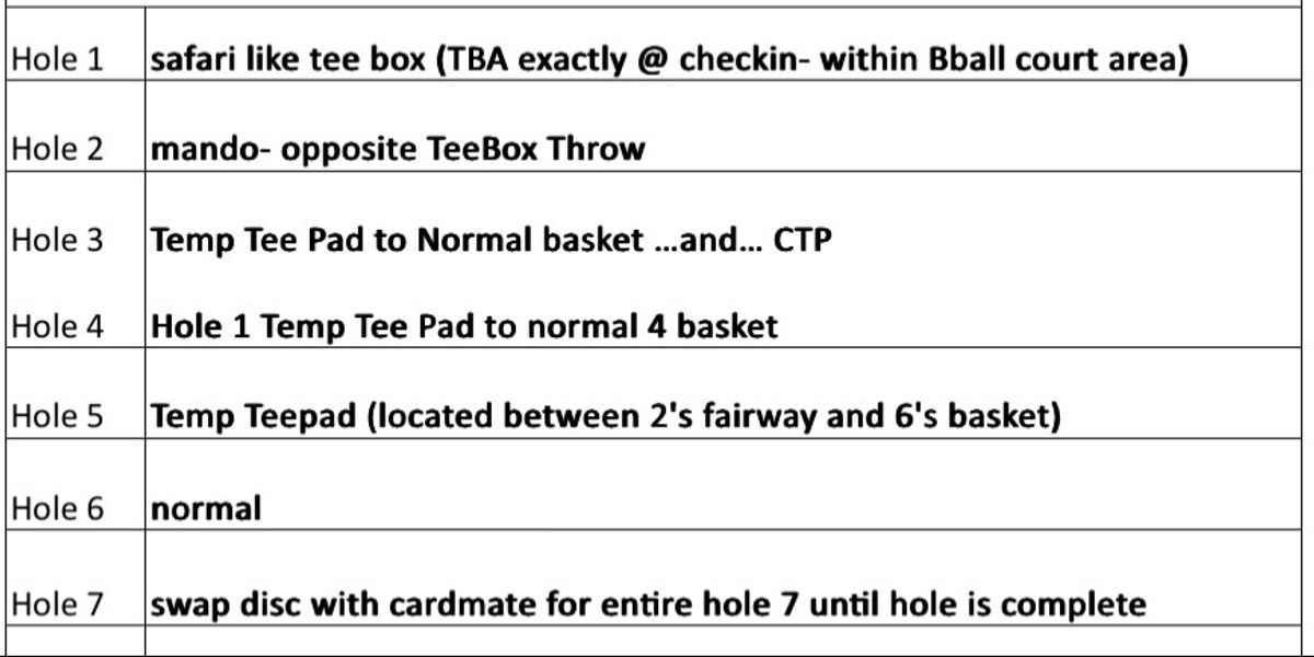Glow putters ONLY - The longest day of the year is approaching quickly, just not today.