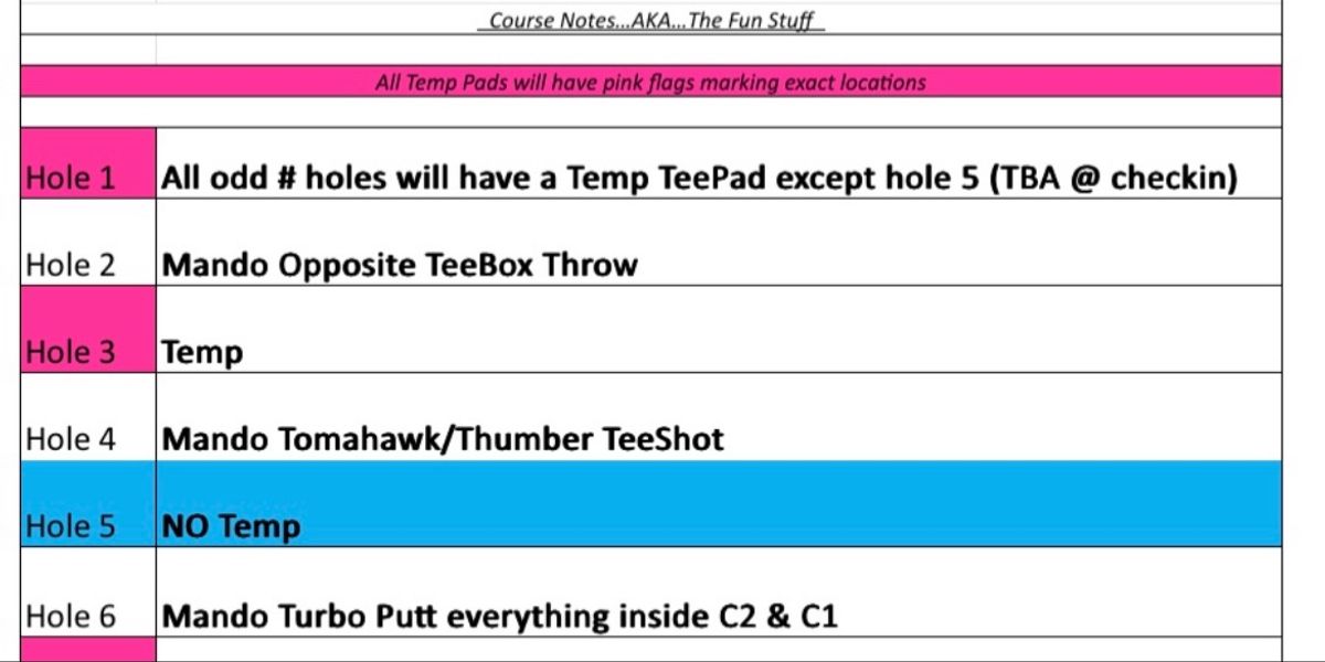 Glow putters ONLY - My big Toe wants to Throw Glow, Ya Know, Below, The Backflow with a Banjo, Doh!!!
