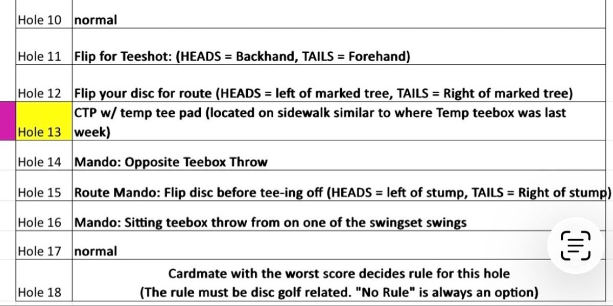 Midweek Glow- Putter Only - 6:55pm Checkin begins/ 7:30ish pm start