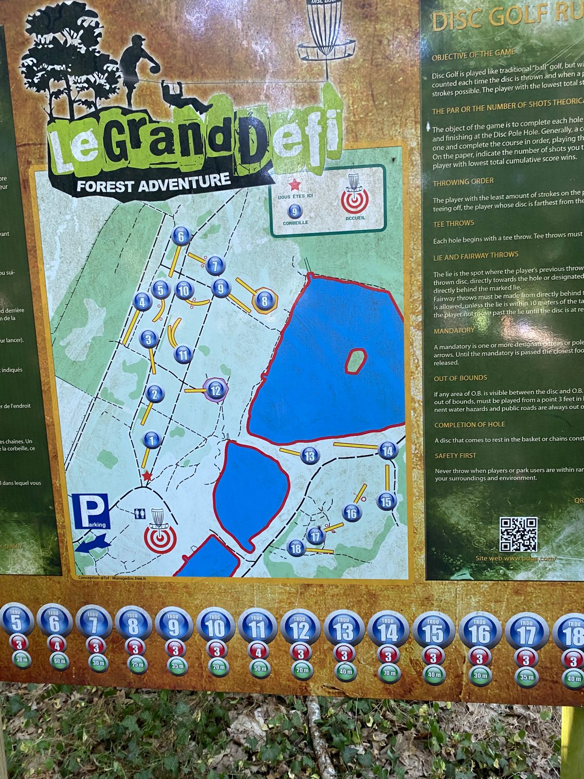 Plan du parcours