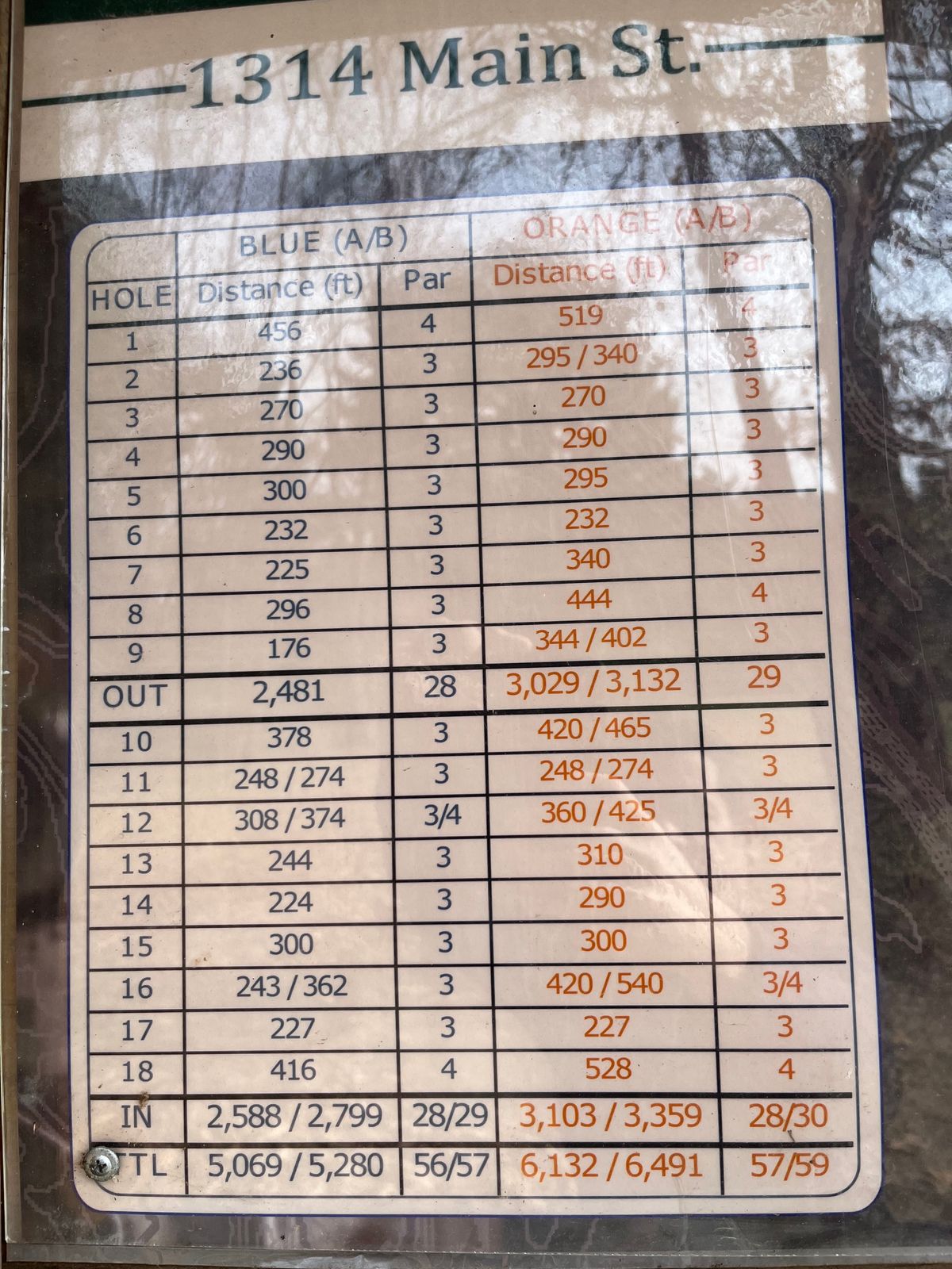 Distance card