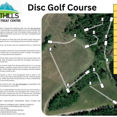 Course overview map and rules