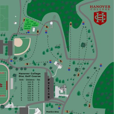 Course Map