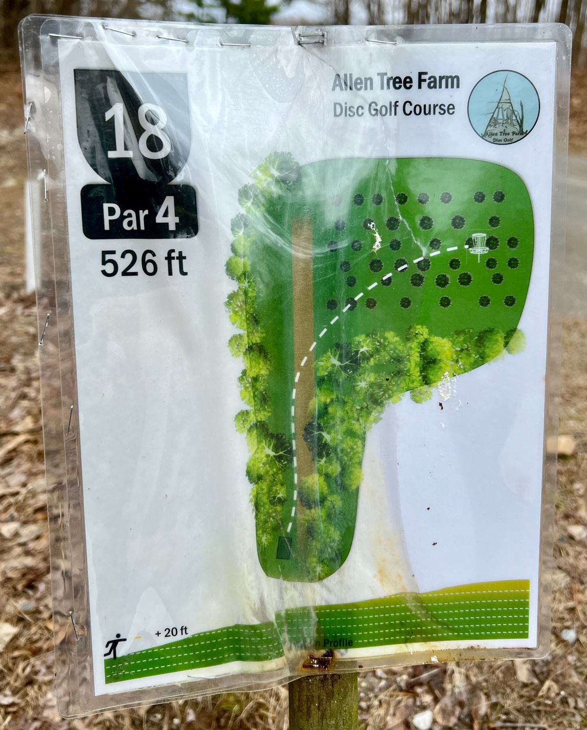 Hole #18