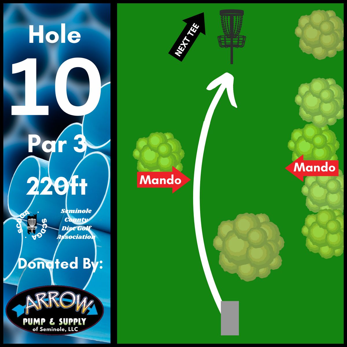 Hole 10 Teesign