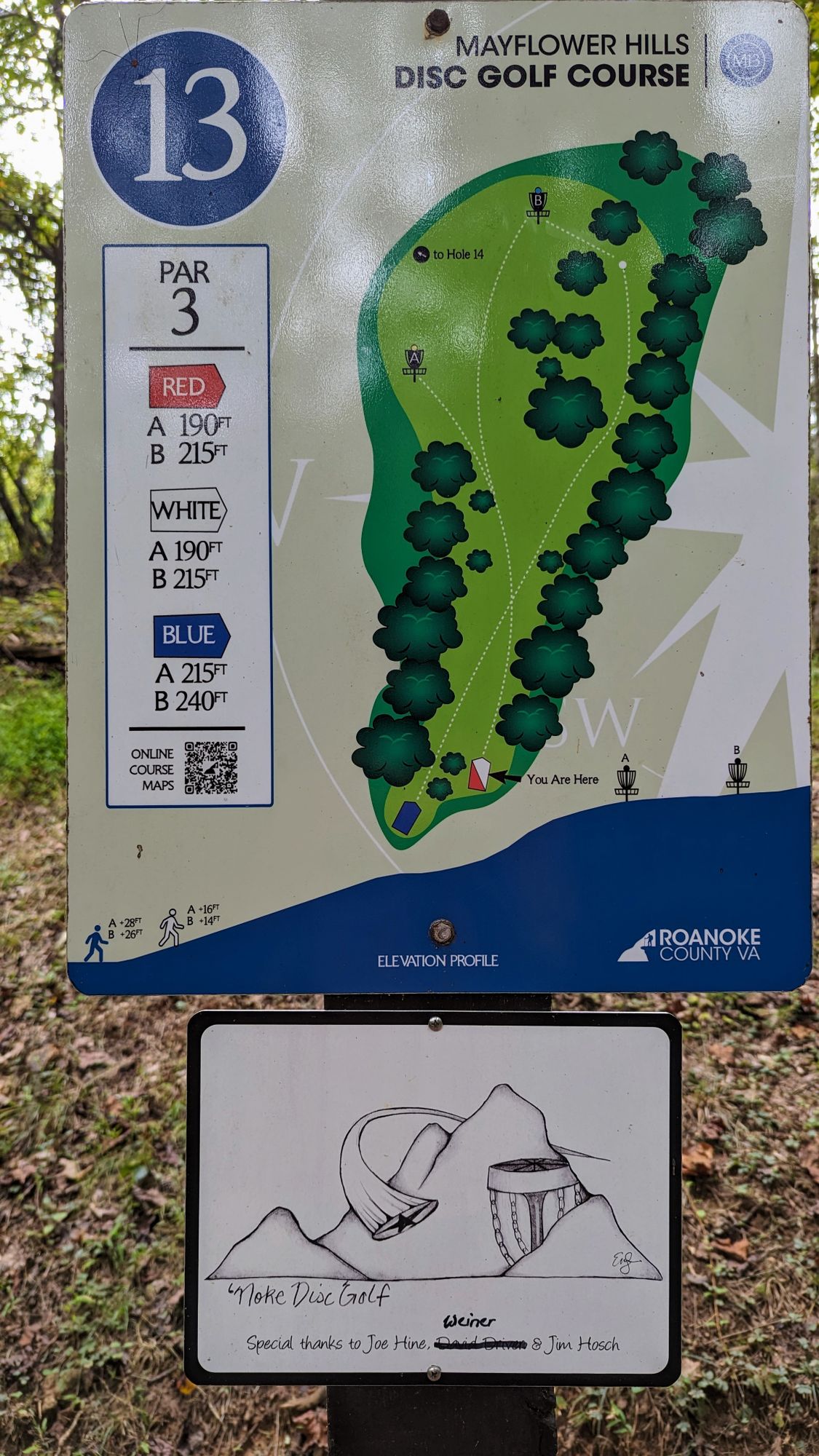 Awesome signage with elevation and distances